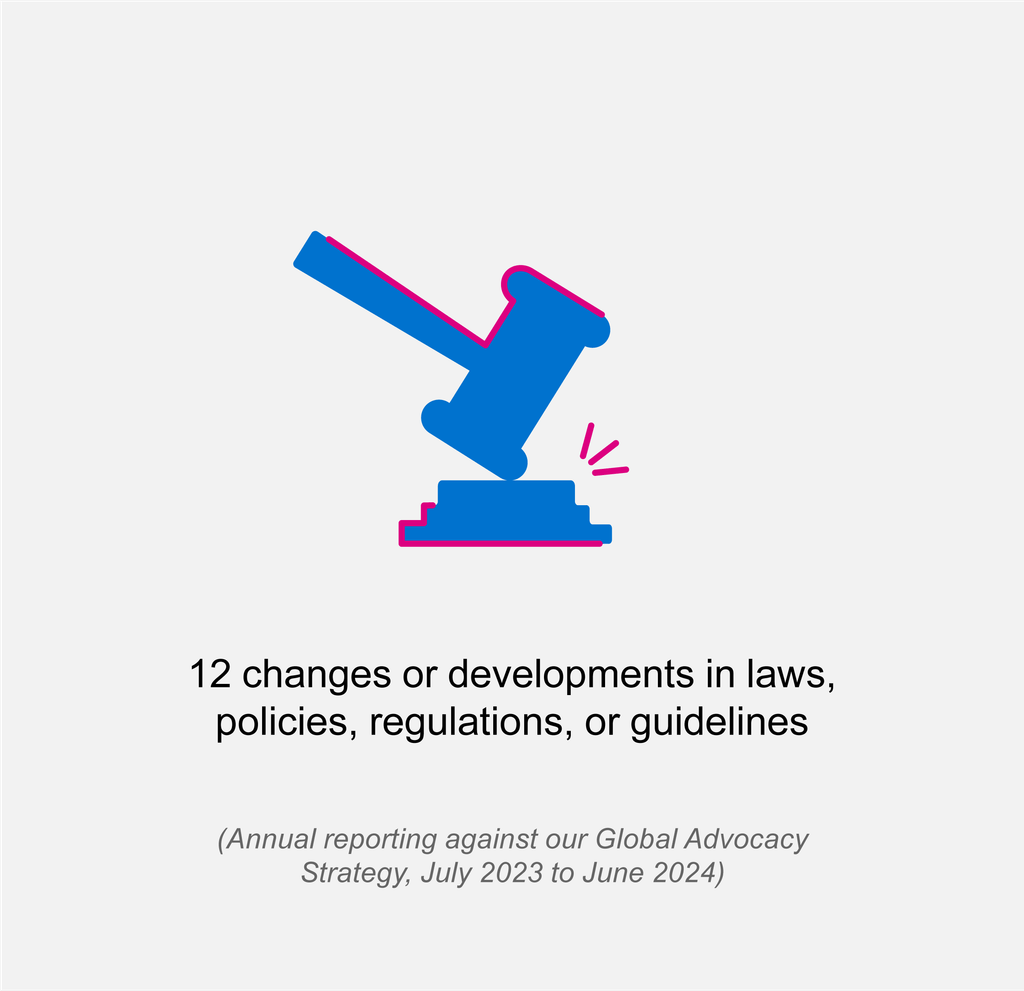 Justice icon with text 12 changes or developments in laws, policies, regulations, or guidelines